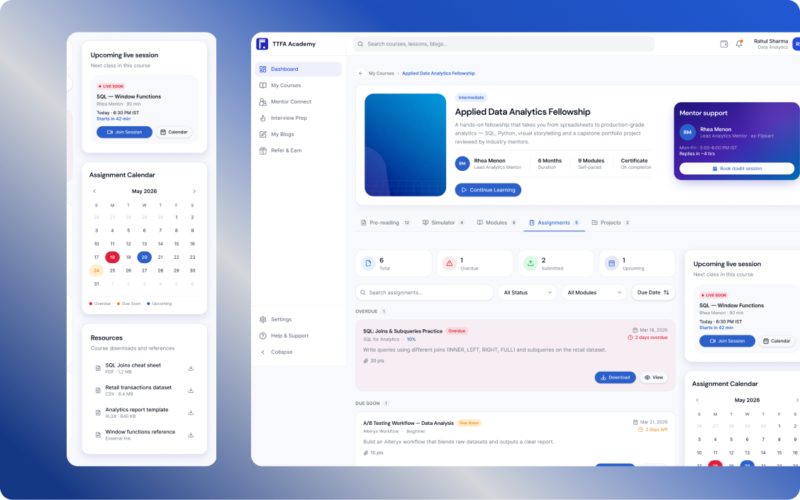 Learn through real projects